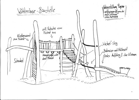 Entwurf Kita Wühlmäuse